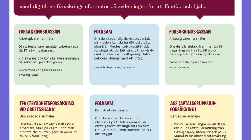 Lathundanmälan olycksfall